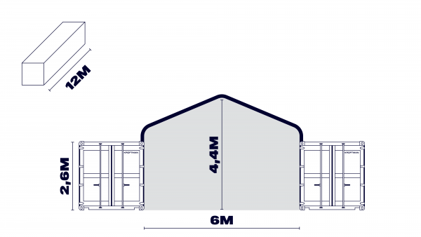 Containerüberdachung TC612 Satteldach