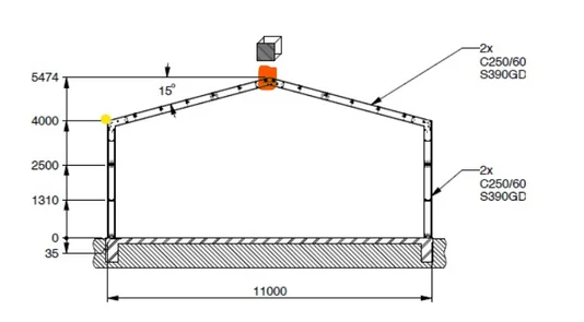 dak van een loods dak van een loods
