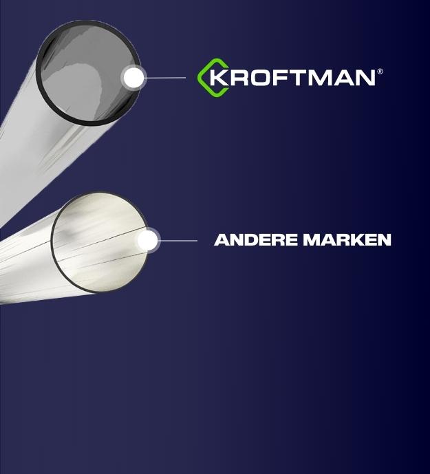 Proven durability – DE