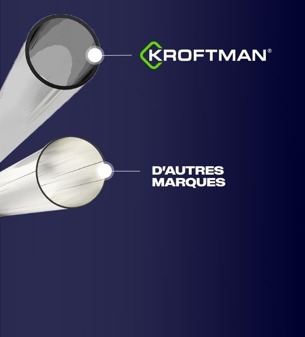 Proven durability – FR